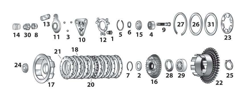 V-Twin Mfg. Clutch Bearing Guide For Harley Sportster 1984-1990