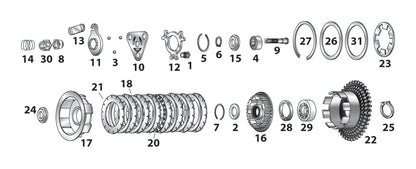  V-Twin Mfg. Clutch Spring Center Plate For Harley Sportster 1984-1990