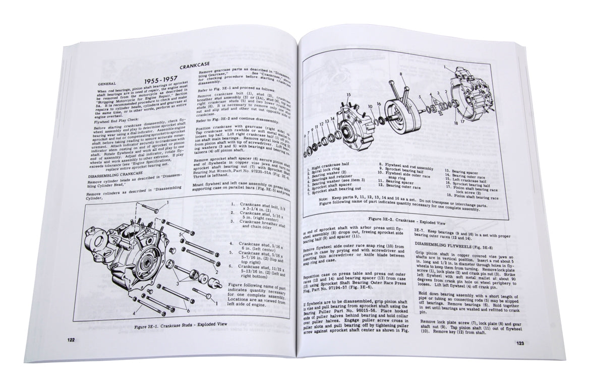 V-Twin Mfg. Factory Service Manual For Harley Panhead And Rigid 1948-1957